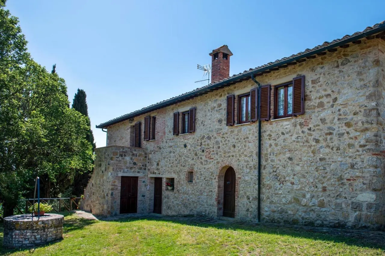Agriturismo Il Poderuccio Castiglione d'Orcia 0*,  Italy