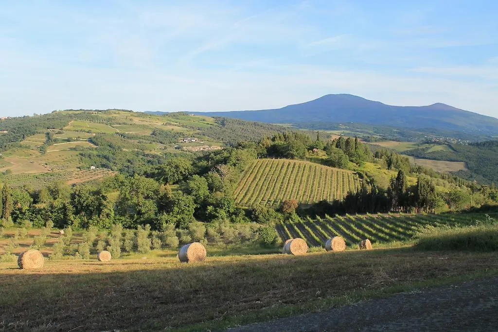 Farm stay Agriturismo Il Poderuccio Castiglione d'Orcia Italy